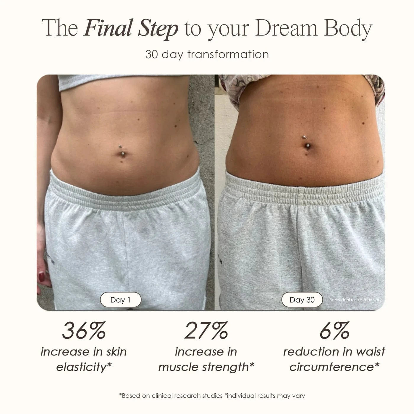 "Sculpt your body with SERA Vacuum Body Contour Device. Reduce cellulite, tighten skin & improve circulation. Spa-level body sculpting results at home."