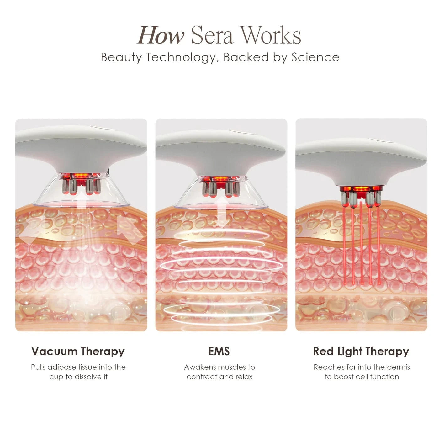 "Sculpt your body with SERA Vacuum Body Contour Device. Reduce cellulite, tighten skin & improve circulation. Spa-level body sculpting results at home."
