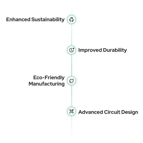 Experience calm with the Pulsetto vagus nerve stimulator, promoting relaxation in 4 minutes, part of our Curated Partner collection.