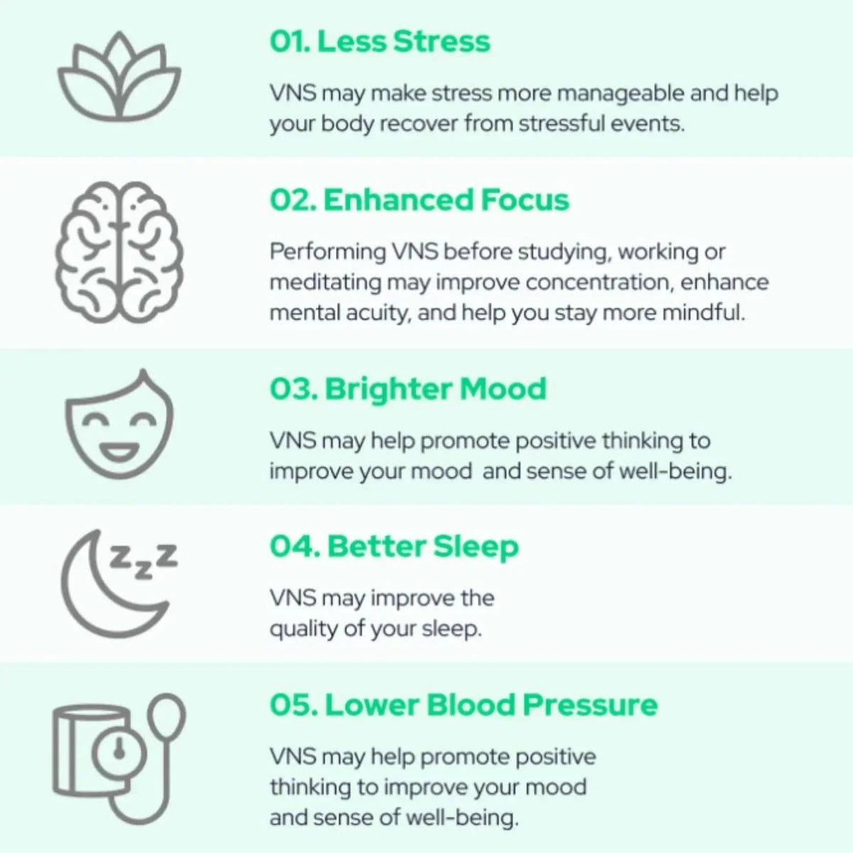 Experience calm with the Pulsetto vagus nerve stimulator, promoting relaxation in 4 minutes, part of our Curated Partner collection.