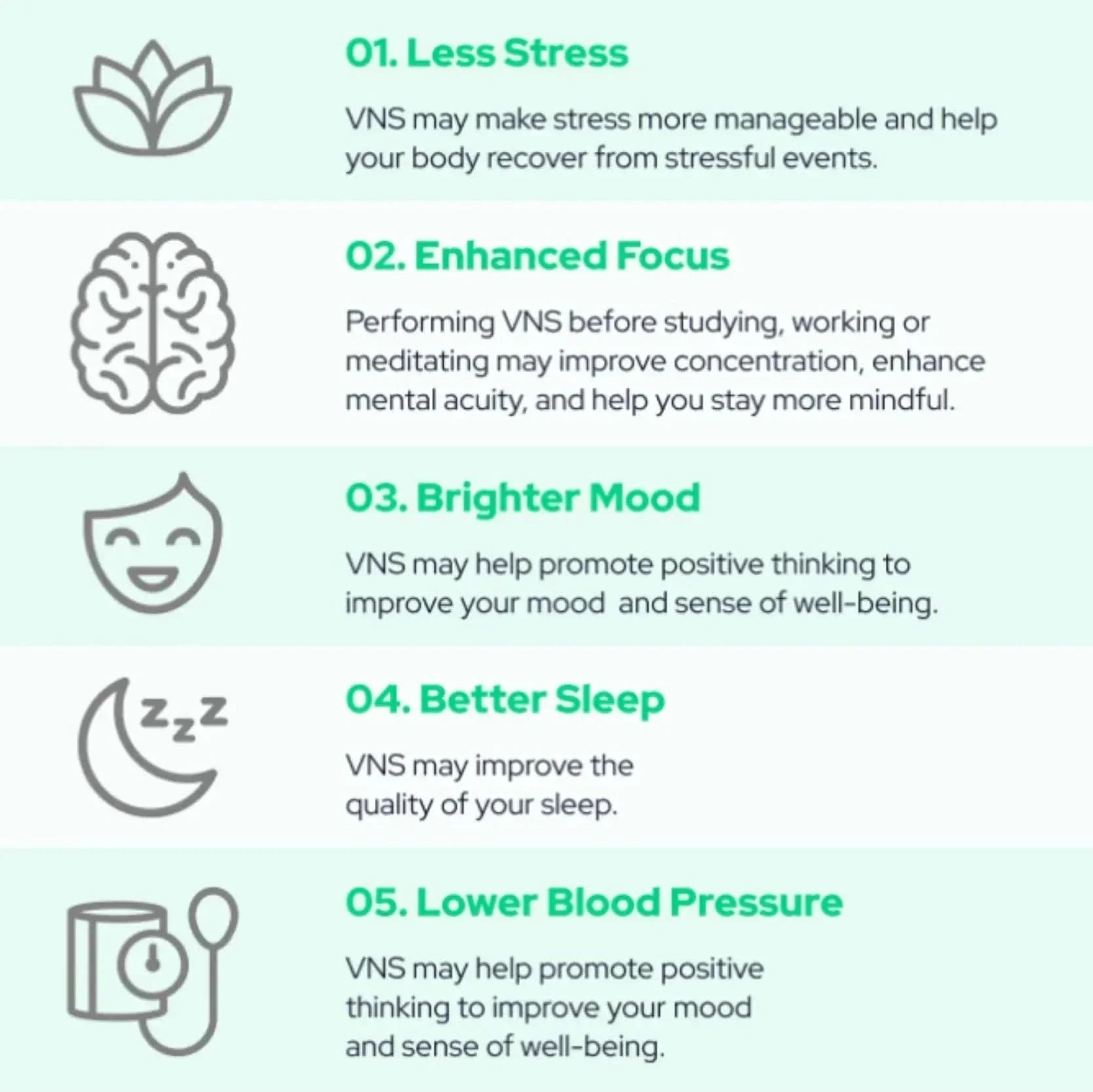 Experience calm with the Pulsetto vagus nerve stimulator, promoting relaxation in 4 minutes, part of our Curated Partner collection.