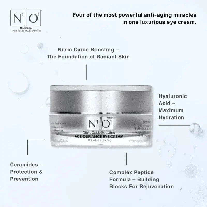 N¹O¹ Age-Defiance Eye Cream in a 15g silver jar, designed to reduce puffiness, wrinkles, and dark circles with nitric oxide boosting formula.