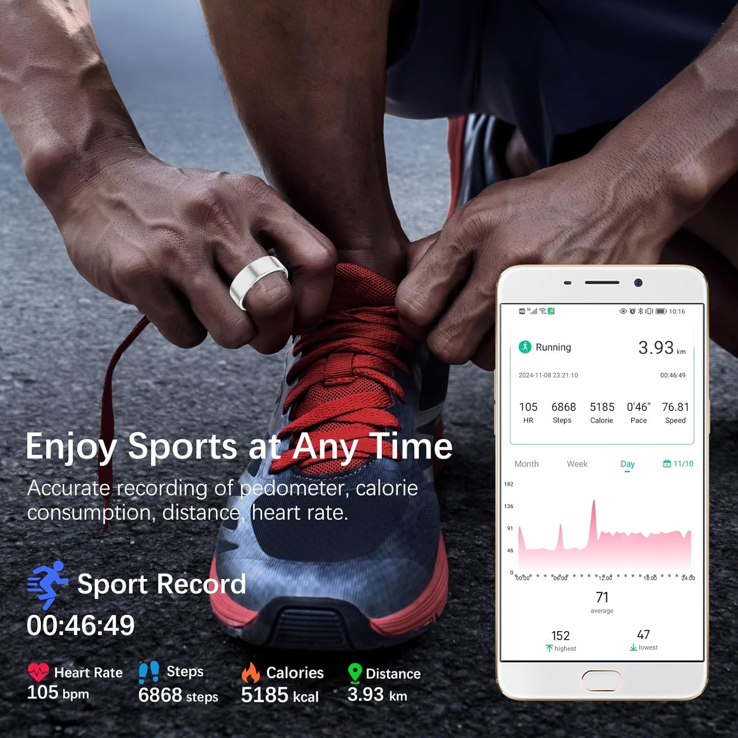 Smart Ring Health Hub with IP68 waterproof rating, skin-friendly material, and lightweight design for fitness and wellness tracking via app sync.