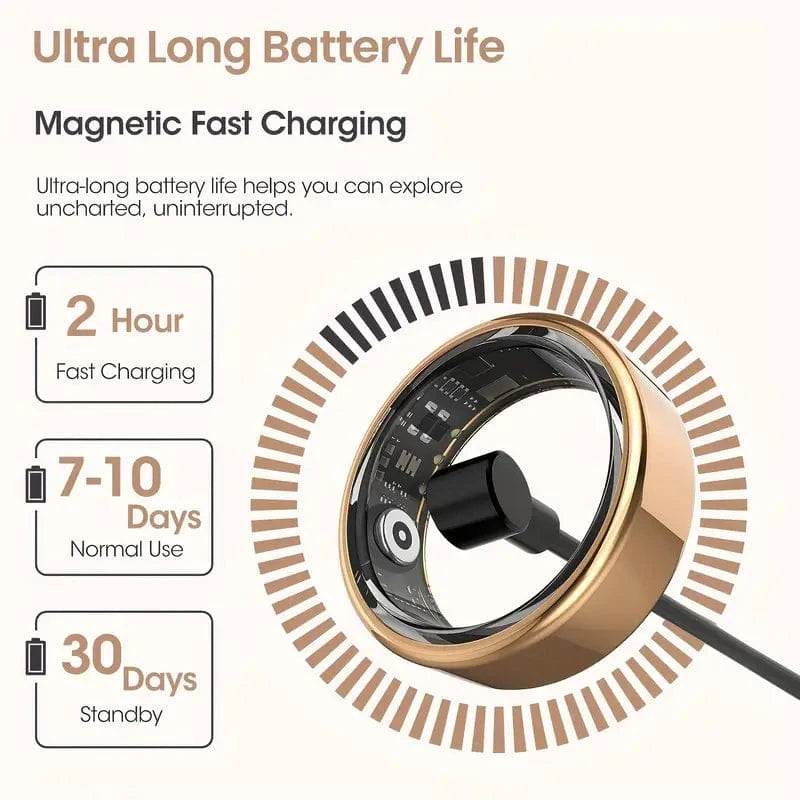 Smart Ring Health Hub with IP68 waterproof rating, skin-friendly material, and lightweight design for fitness and wellness tracking via app sync.