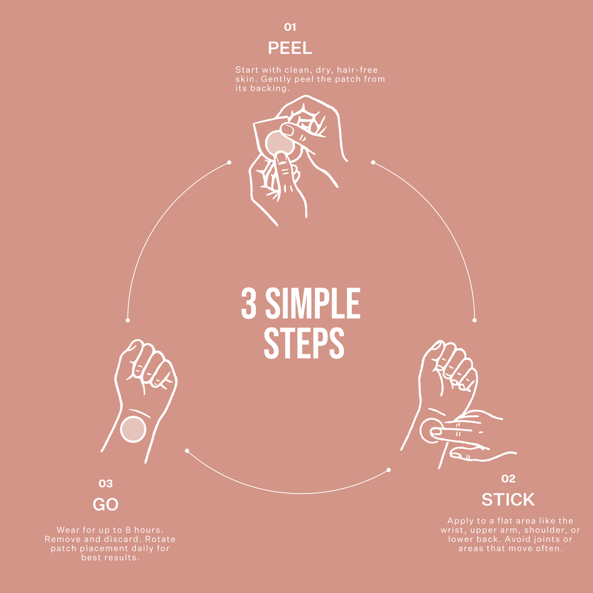 What's That Patch Patch BOUNCE BACK PATCHES