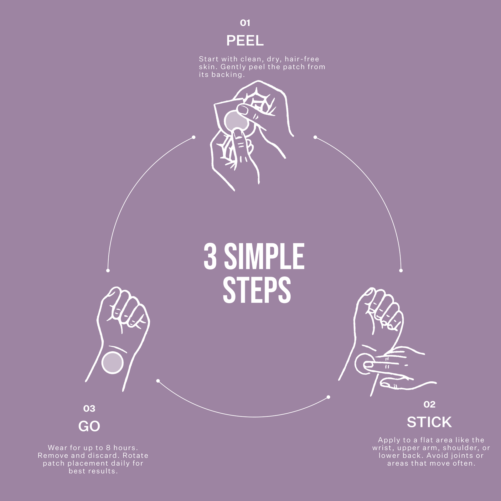 What's That Patch Patch COLLAGEN PRO PATCHES