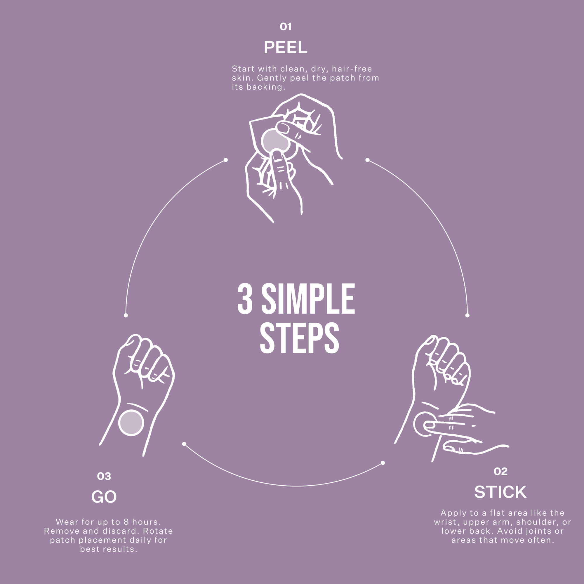 What's That Patch Patch COLLAGEN PRO PATCHES