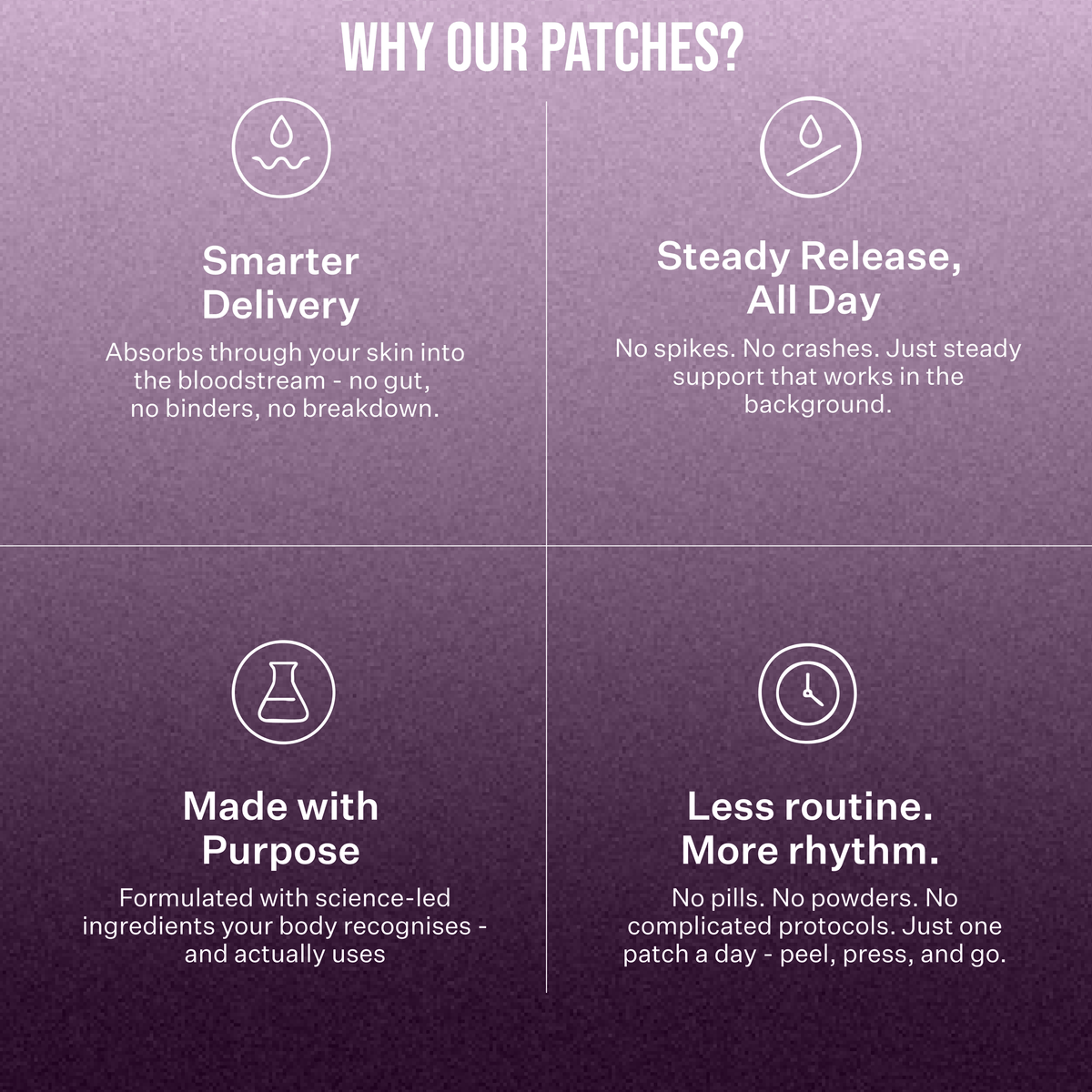 What's That Patch Patch COLLAGEN PRO PATCHES