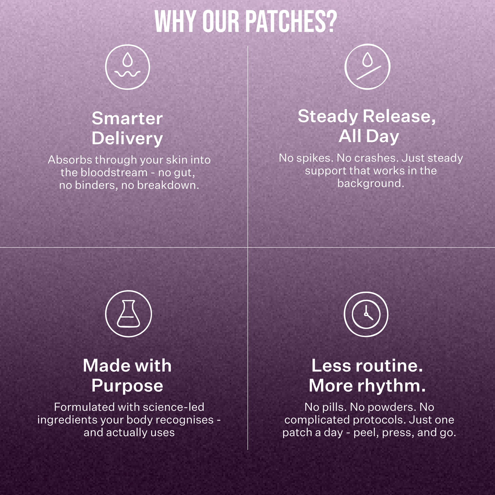 What's That Patch Patch COLLAGEN PRO PATCHES