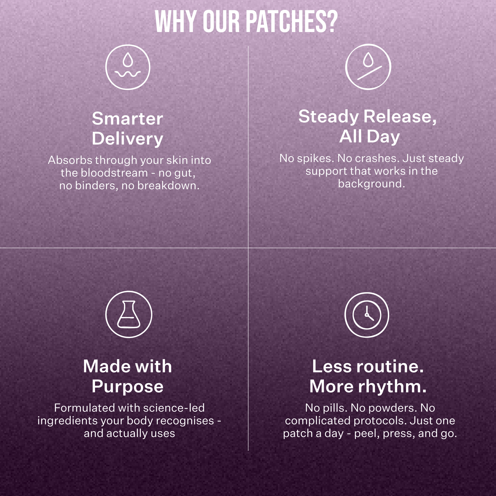 What's That Patch Patch COLLAGEN PRO PATCHES