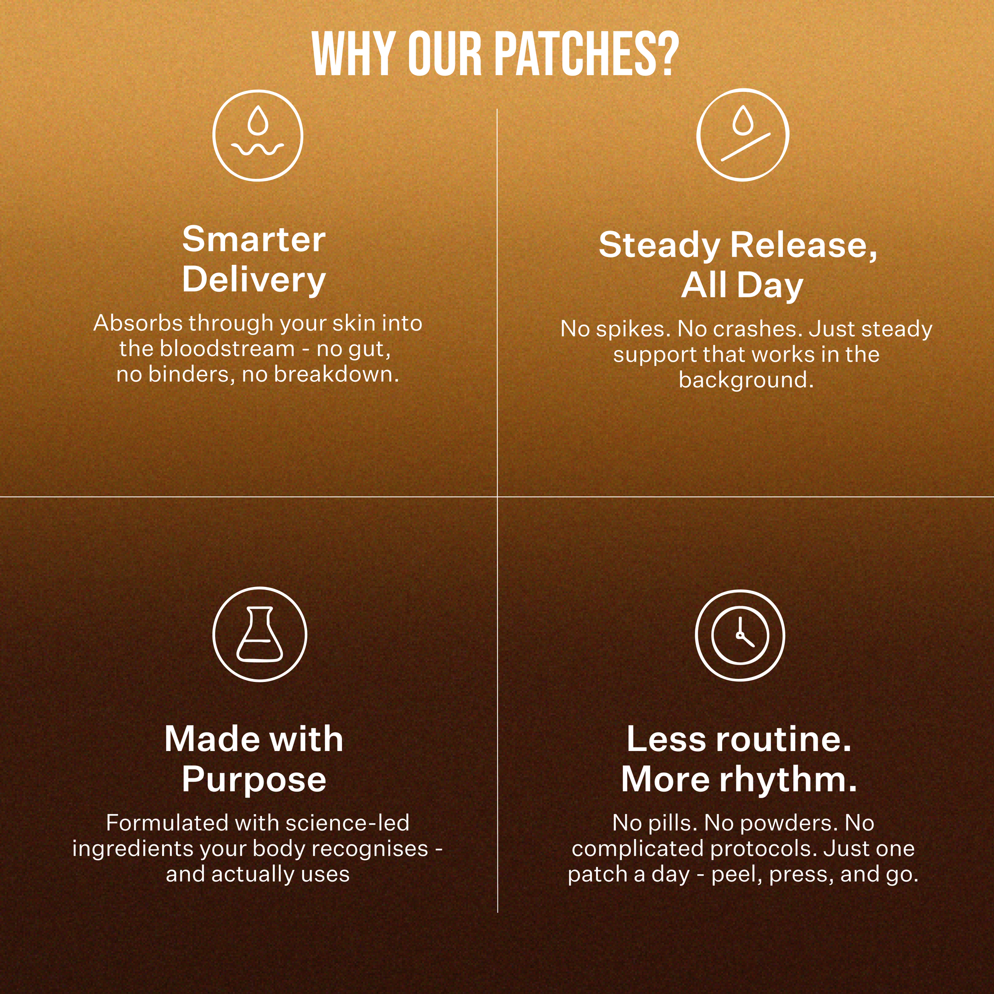 What's That Patch Patch CRAVE CONTROL PATCHES