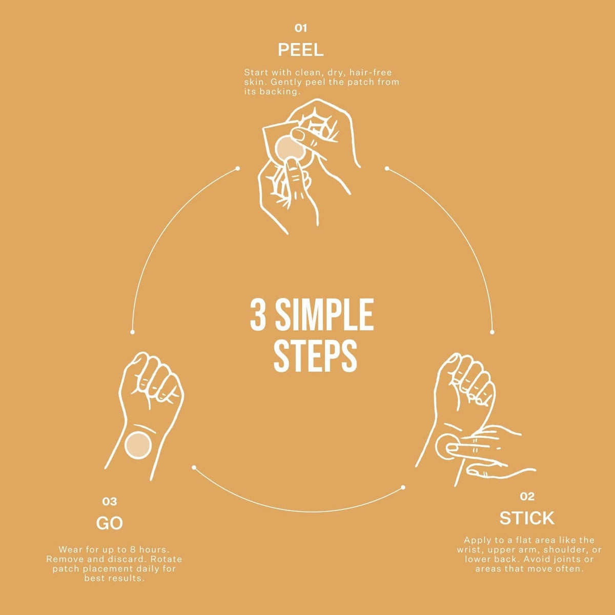 What's That Patch Patch CRAVE CONTROL PATCHES