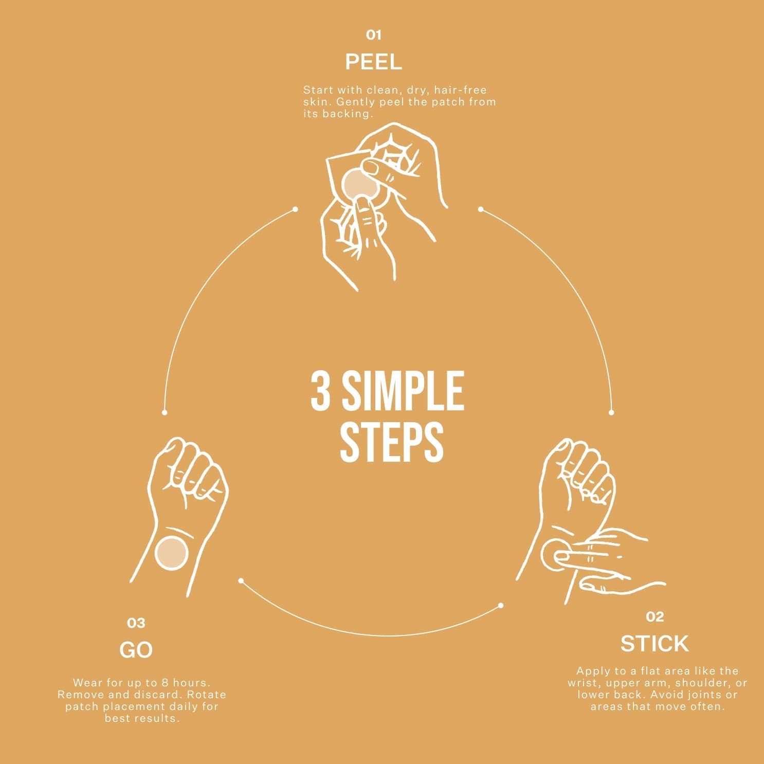 What's That Patch Patch CRAVE CONTROL PATCHES