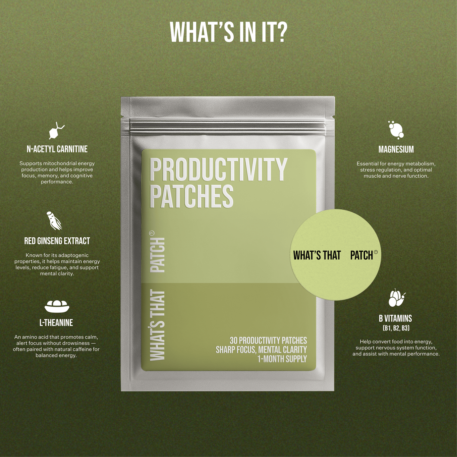 What's That Patch Patch PRODUCTIVITY PATCHES