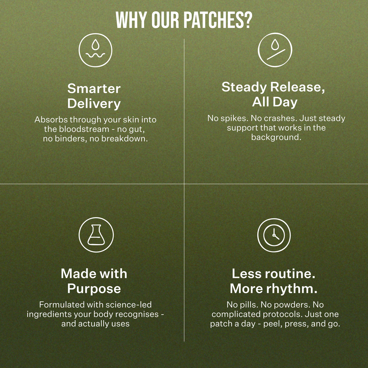 What's That Patch Patch PRODUCTIVITY PATCHES