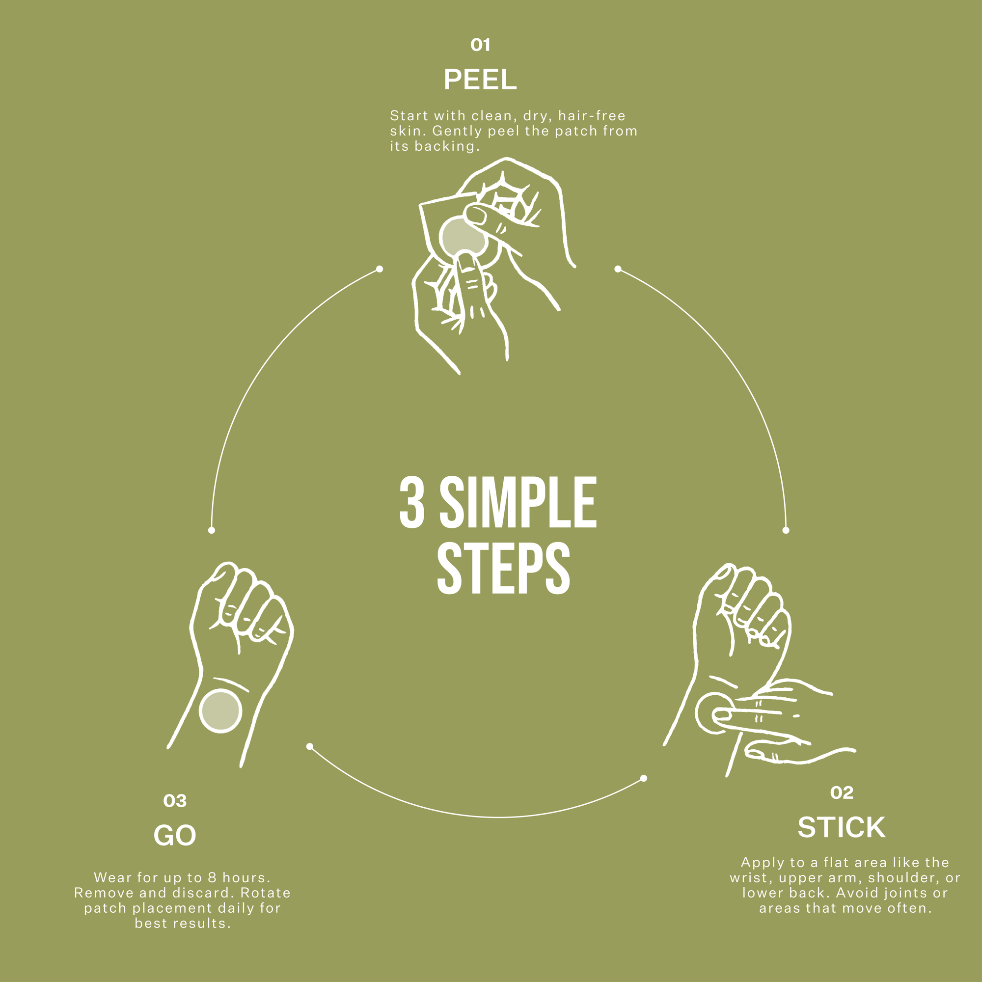 What's That Patch Patch PRODUCTIVITY PATCHES