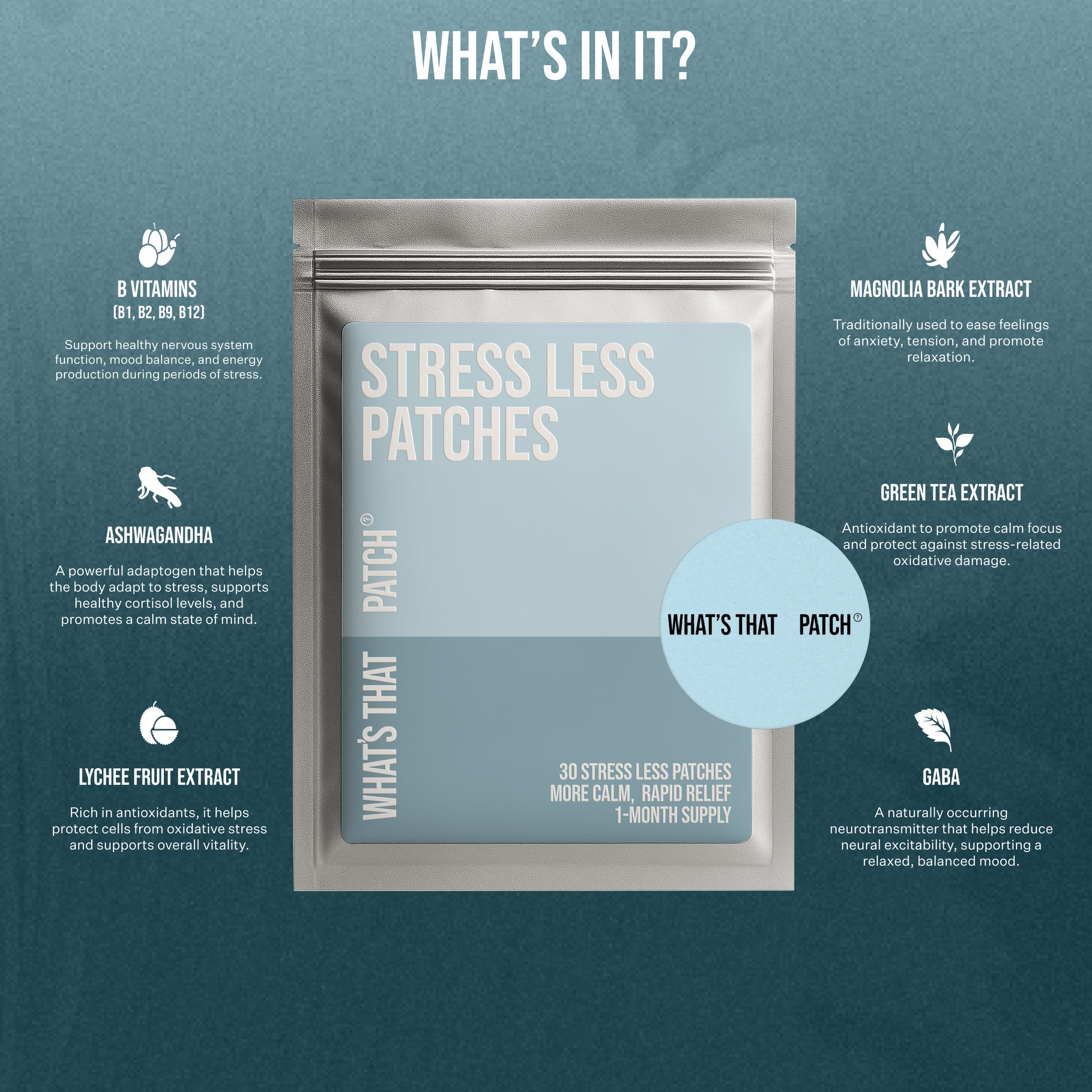 Daily Calm Stress Relief Patches - Inner Peace | 30 Patches in resealable pouch, featured at Vogue Wellness Retreat. Designed for rapid stress relief and daily calm.