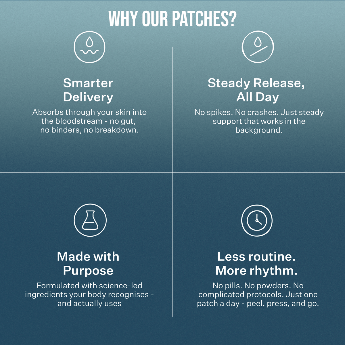 Daily Calm Stress Relief Patches - Inner Peace | 30 Patches in resealable pouch, featured at Vogue Wellness Retreat. Designed for rapid stress relief and daily calm.