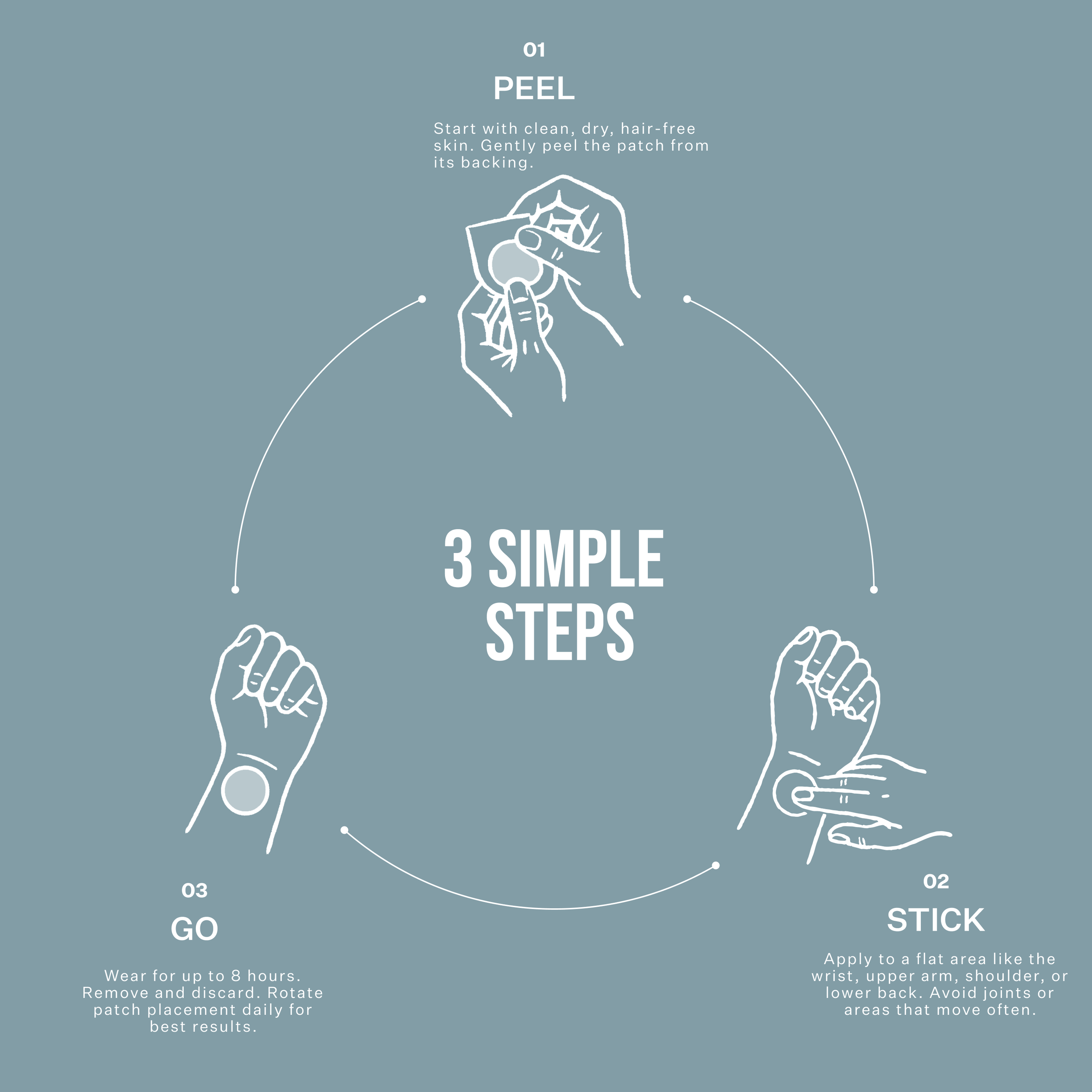 Daily Calm Stress Relief Patches - Inner Peace | 30 Patches in resealable pouch, featured at Vogue Wellness Retreat. Designed for rapid stress relief and daily calm.