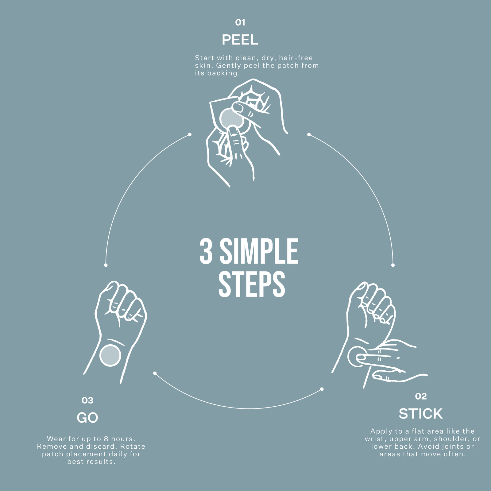 Daily Calm Stress Relief Patches - Inner Peace | 30 Patches in resealable pouch, featured at Vogue Wellness Retreat. Designed for rapid stress relief and daily calm.