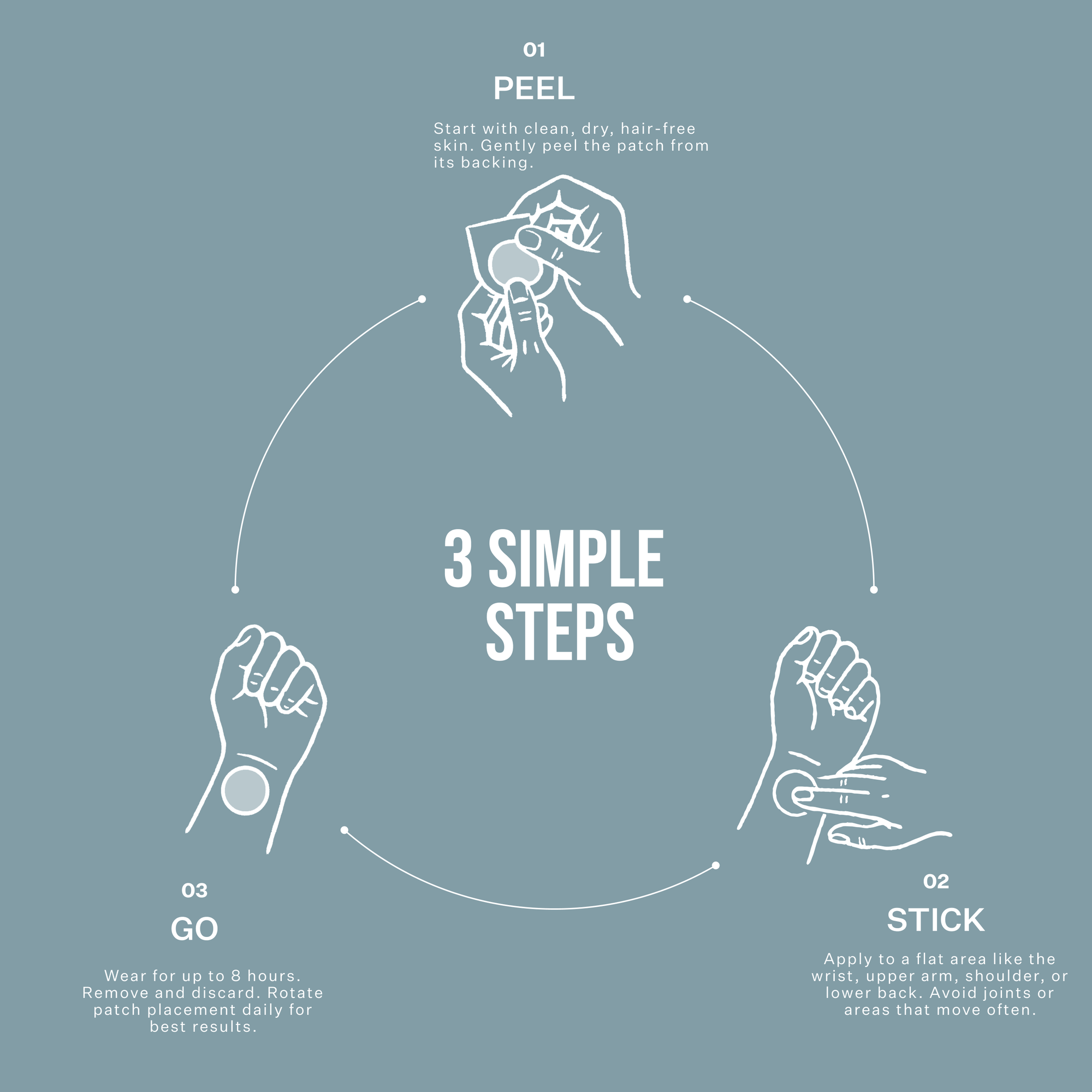 Daily Calm Stress Relief Patches - Inner Peace | 30 Patches in resealable pouch, featured at Vogue Wellness Retreat. Designed for rapid stress relief and daily calm.